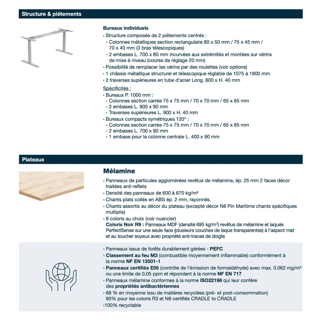 Bureau assis debout - Axel 2