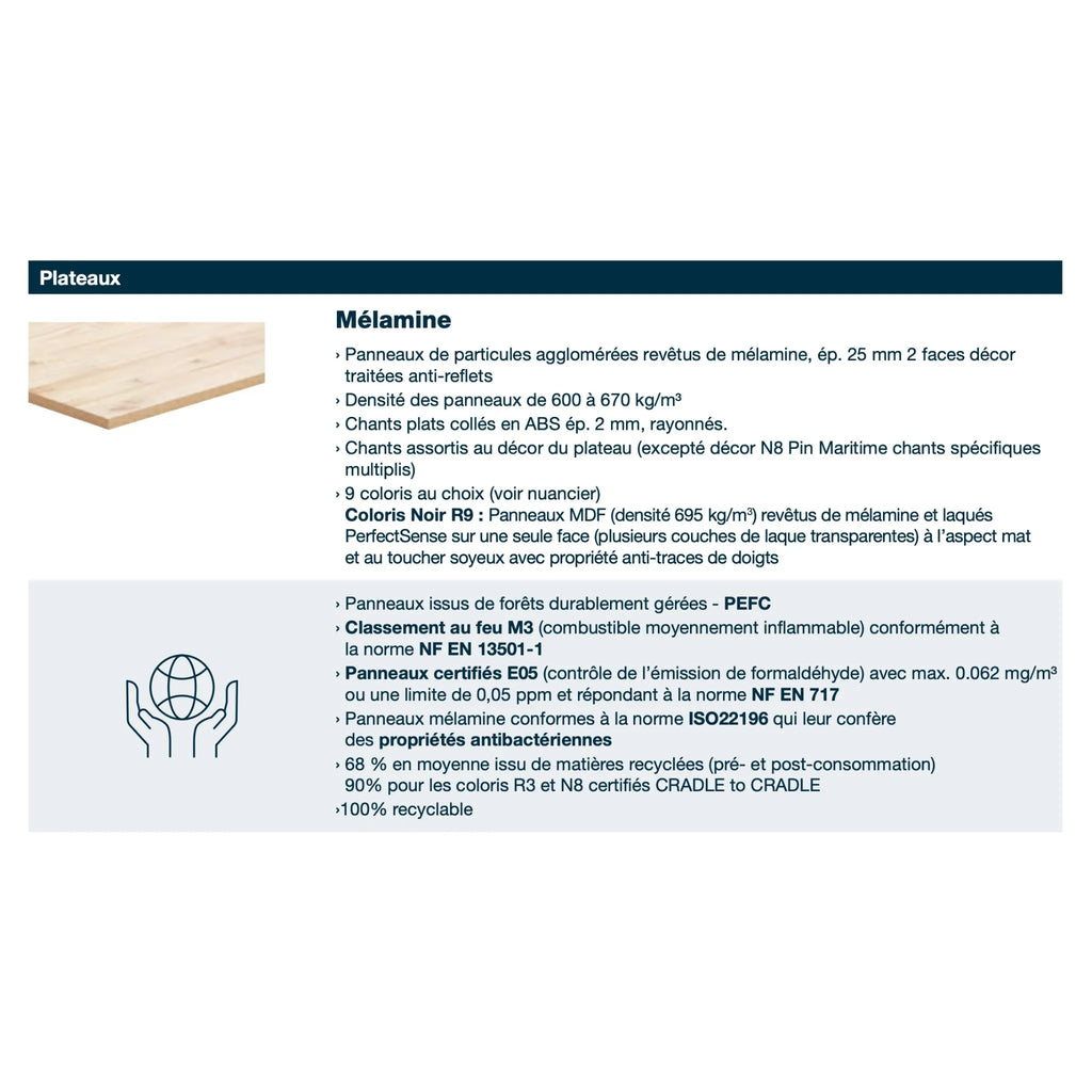 Bureau - Conect