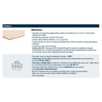 Bureau - Conect