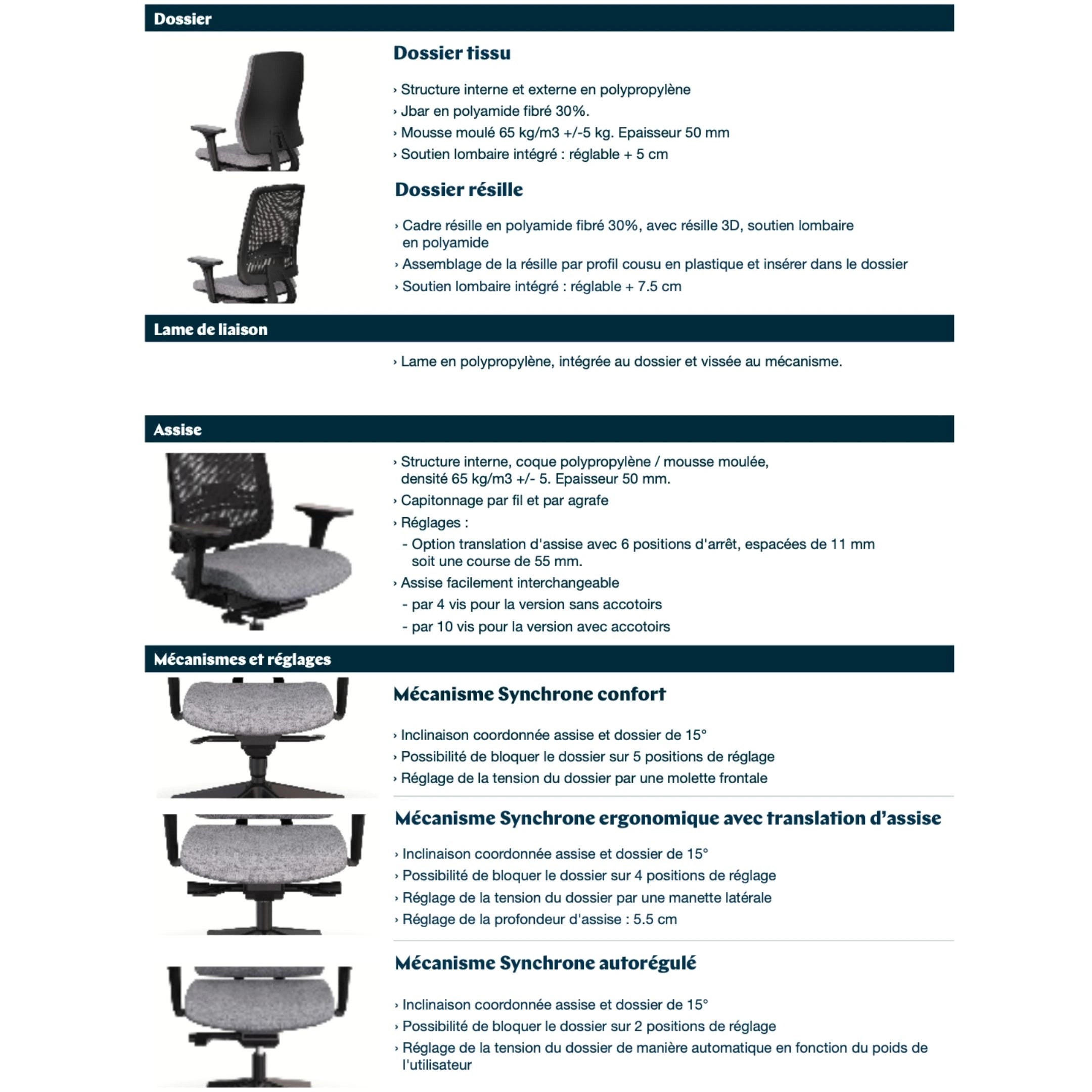 Chaise de bureau - Oscar 2