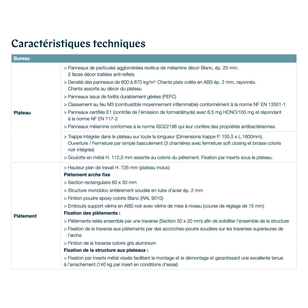 Bureau - Conect