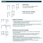 Bureau - Arial